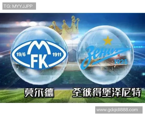 圣彼得堡泽尼特与莫尔德对决结果揭晓精彩瞬间回顾 圣彼得堡泽尼特与莫尔德对决结果揭晓精彩瞬间回顾