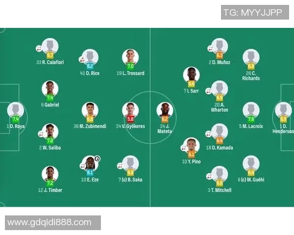 弑旧主埃泽国际波!阿森纳1-0水晶宫七连胜领跑 弑旧主埃泽国际波!阿森纳1-0水晶宫七连胜领跑